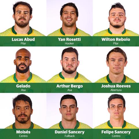 Atletas da Seleção Brasileira de Rugby participarão de “peneira” nos EUA para jogar na Liga Profissional Americana