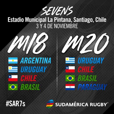 Seleção Brasileira masculina juvenil de 7s disputará o Sul-Americano M18 e M20, no Chile